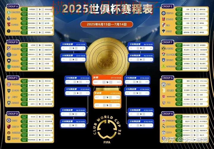 World Cup 2026来临,世界杯竞猜入口直播入口与平台选择实测对比 World Cup 2026来临,世界杯竞猜入口直播入口与平台选择实测对比