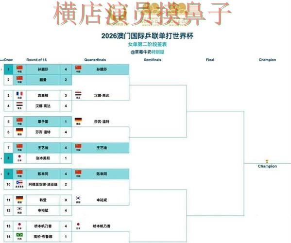 2026世界杯期间热门世界杯买球平台精选与直播入口分析 2026世界杯期间热门世界杯买球平台精选与直播入口分析